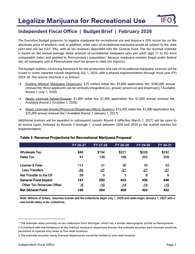 Release thumbnail - Legalize Marijuana for Recreational Use - 2026-02-19