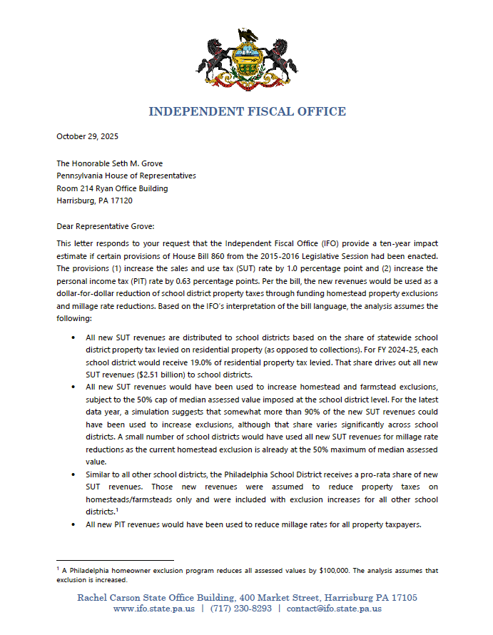 Release thumbnail - Analysis of HB 860: Property Tax Relief via Income and Sales Tax - 2025-11-06