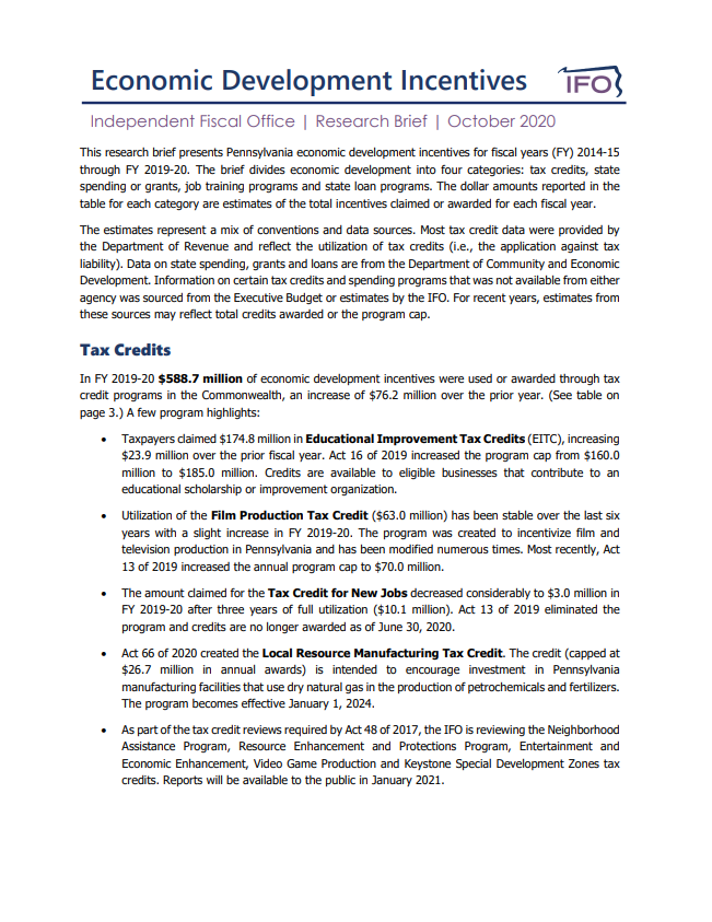 IFO - Releases