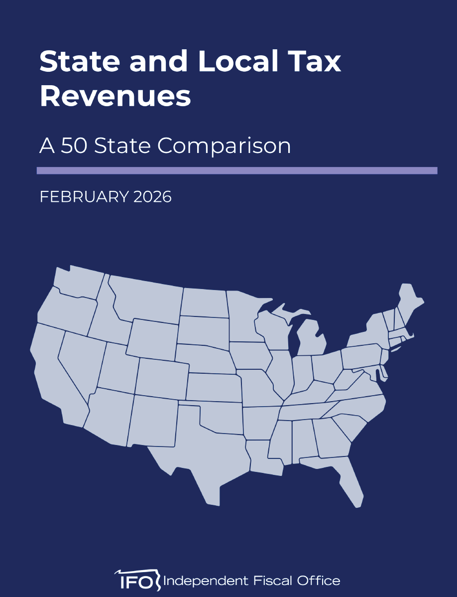 Release thumbnail - State and Local Tax Revenues: A 50 State Comparison - 2026-02-17