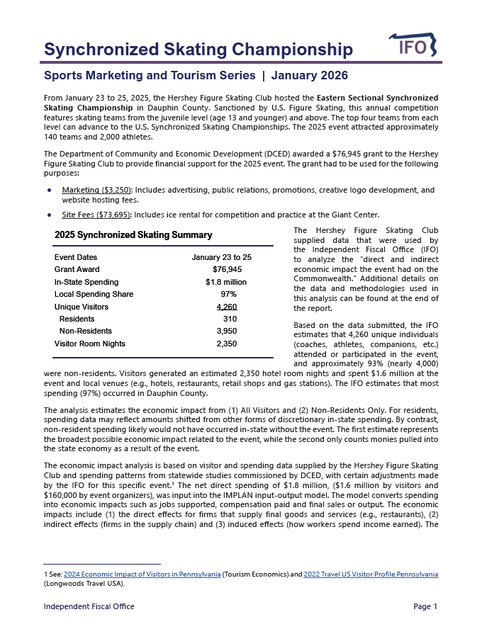 Release thumbnail - Sports, Marketing, & Tourism Series: 2025 Synchronized Skating Championship Impact Analysis - 2026-01-15