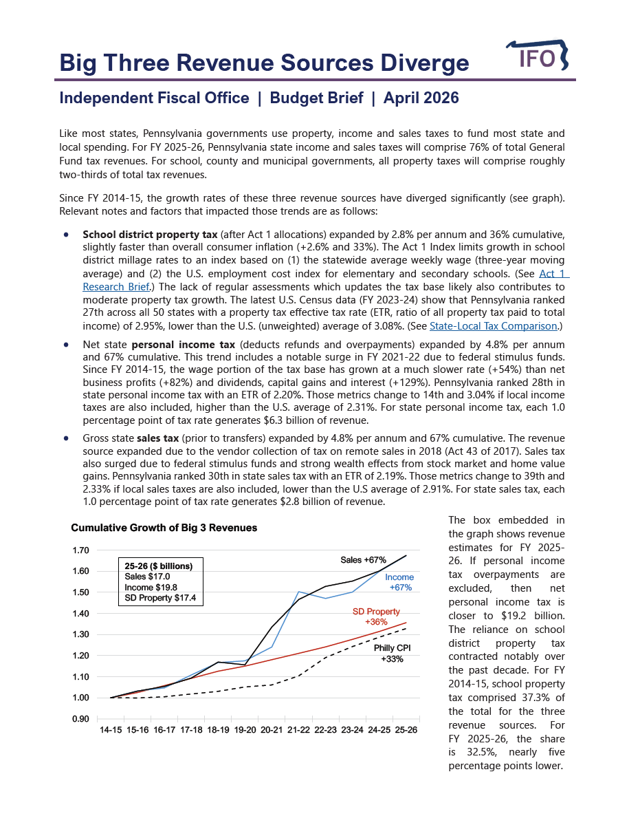 Release thumbnail - Big Three Revenue Sources Diverge - 2026-04-13