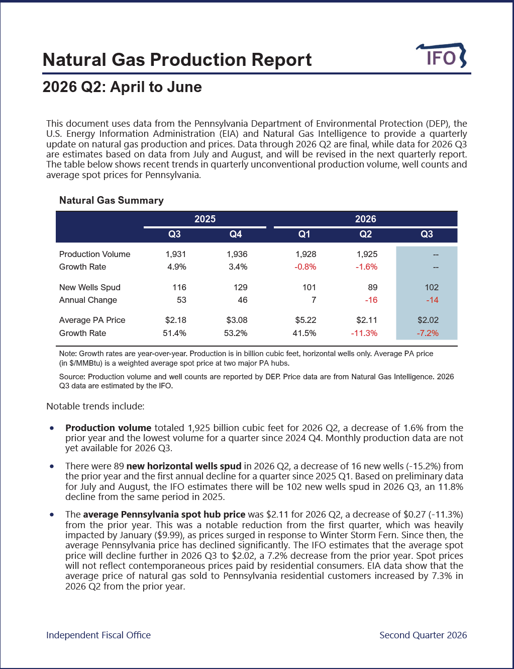 Release thumbnail - Natural Gas Production Report: 2026 Q2 - 2026-09-02