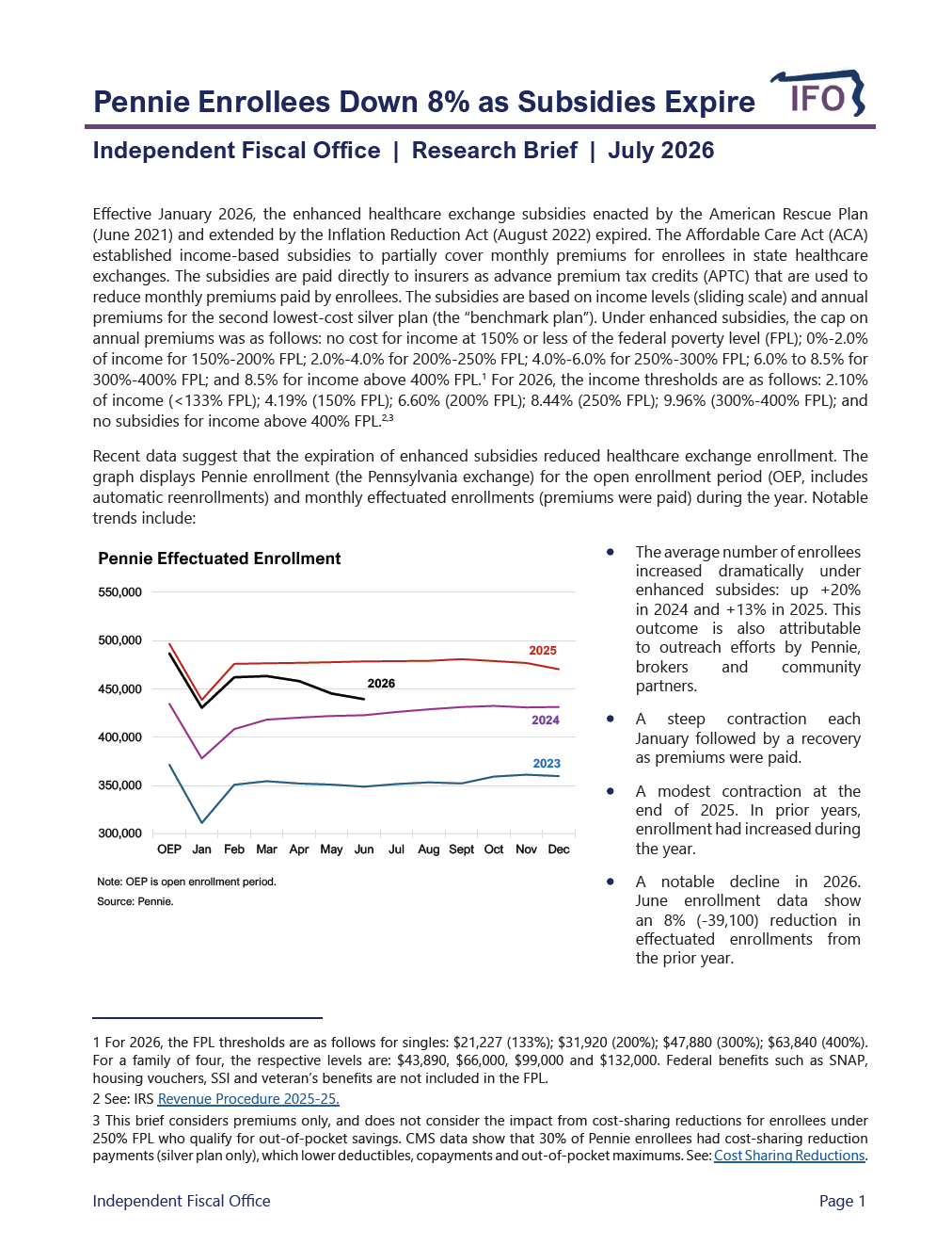 Release thumbnail - Pennie Enrollees Down 8% as Subsidies Expire - 2026-07-06