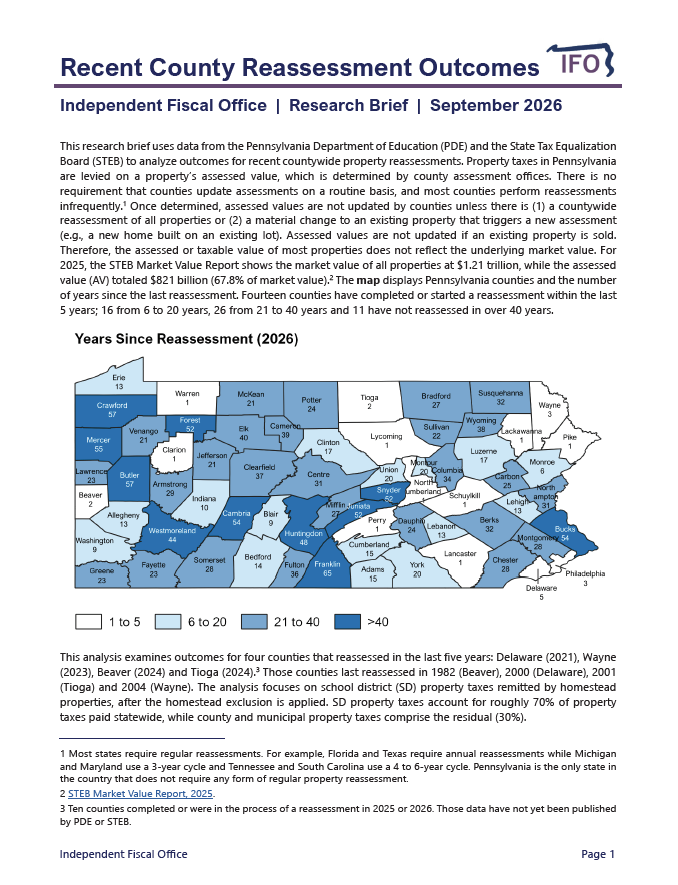 Release thumbnail - Recent County Reassessment Outcomes - 2026-09-17